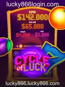 Explorando a Emoção do Jogo CycleofLuck: Sua Porta de Entrada para Vencer